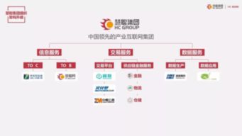 慧聰集團2017年業(yè)績亮眼，互聯(lián)網(wǎng)信息服務驅(qū)動營收突破37億元