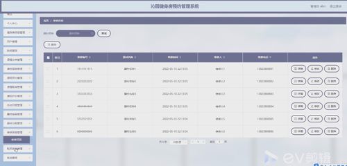 基于Spring Boot的沁園健身房預約管理系統設計與實現