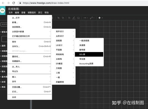 在線SDL流程圖制作 專業設計，施工作業新助力